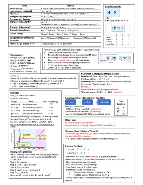 lcsw exam cheat sheet